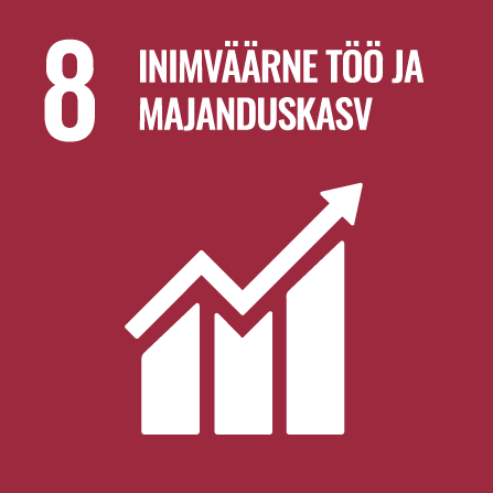 ESG-Inimvaarne-too-ja-majanduskasv